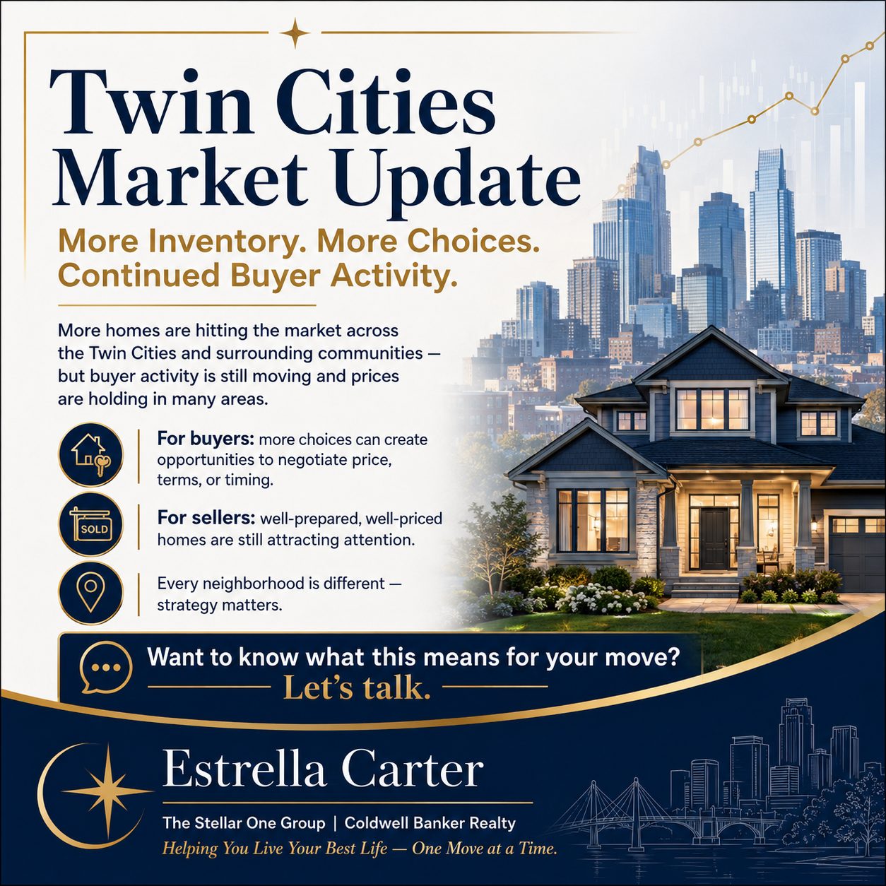 Twin Cities housing market update for buyers and sellers in 2026